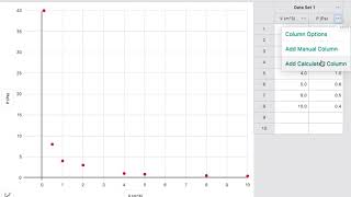 calculating inverse of a data column in graphical analysis [upl. by Malissia]