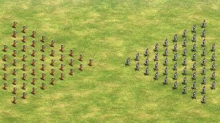 50 GBETO vs 50 THROWING AXEMAN😱 Age of Empires 2 [upl. by Ayekam]