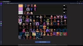 every FNAF tier list [upl. by Slrahc]