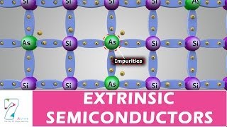 EXTRINSIC SEMICONDUCTORS [upl. by Neerak]