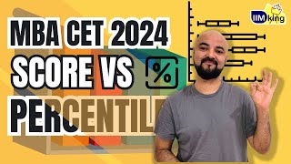 MBA CET 2024  Score Vs Percentile [upl. by Annazor]