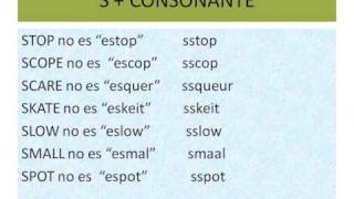 CURSO DE INGLES GRATIS  PRONUNCIACION S  CONSONANTE [upl. by Ahseym]