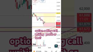 Option selling today trading trading cryptocurrency stock [upl. by Elrebmik]