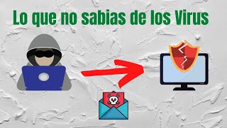 Ciberseguridad  ¿Qué son los virus informáticos  ¿Como Protegerse [upl. by Eenal]