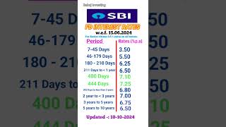 SBI FD interest rates 2024  RD interest rates in SBI [upl. by Nyladnewg]