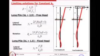 Mod01 Lec14 Pile Foundation V [upl. by Derwin]