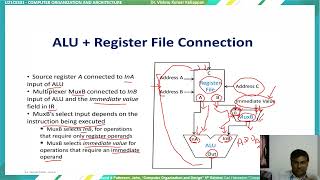 CA unit 2 Datapath control v1 vishnu alu reg connection 1 [upl. by Atinas686]