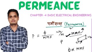 L49  Permeance  in magnetic circuit [upl. by Nata]