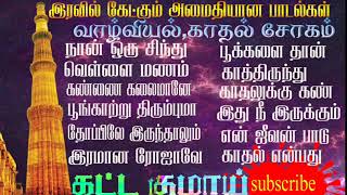 Soga padalgal tamil 80s90s ll sad songs tamil ll சோக பாடல்கள் தமிழ் [upl. by Redleh]