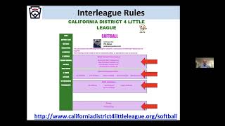 Little League Softball Rules for the 2024 Season [upl. by Ysdnyl387]