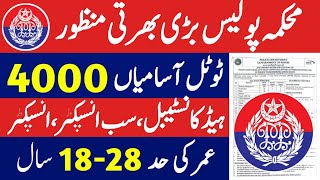 Police Department new Jobs 2023  New Government Jobs 2024 Today  New Jobs in Pakistan 2024 [upl. by Trubow326]