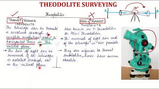 Surveying L7A  Theodolite Surveying  Classification of Theodolites  Transit Theodolite  Hindi [upl. by Sofia]