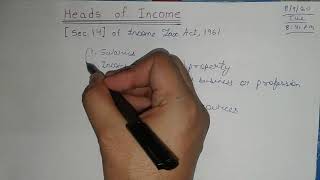 HEADS OF INCOME  Section 14 of Income Tax Act 1961  LAW EXPLORER [upl. by Nashom919]