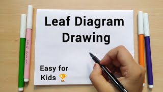 Parts of leaf  Parts of leave  How to draw leaf diagram  Leaf coloring and drawing [upl. by Enimasaj]