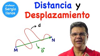 Distancia y desplazamiento [upl. by Assirak]