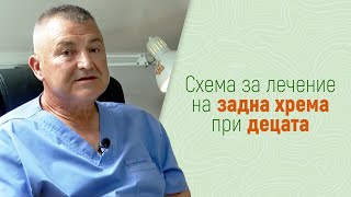 Каква е връзката между задната хрема и третата сливица [upl. by Backer]