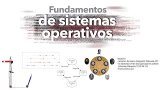 Sistemas Operativos 20240924 Administración de procesos [upl. by Manolo]