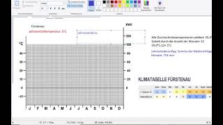 Schritt für Schritt Wie zeichne ich ein Klimadiagramm [upl. by Heyer]