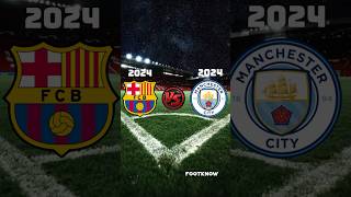 BARCELONA 2024 VS MANCHESTER CITY 2024 CHAMPIONS LEAGUEHAALANDYAMALLEWANDOWSKIGREALISH [upl. by Ynnej678]