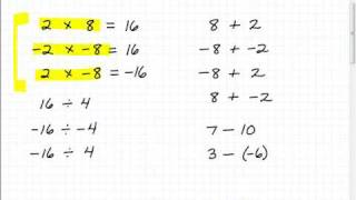 Understand and Learn the Rules of Positive and Negative Numbers [upl. by Andie]