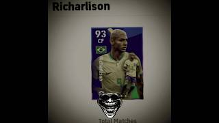 Raphinha Vs Richarlison 😈😈😈 Efootball 2025 efootball barzil [upl. by Webber]