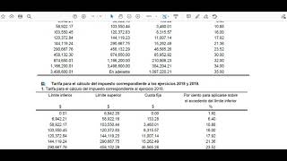 14 Uso de tablas y tarifas ISR 2019 Documento [upl. by Esinnej]