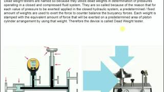 WORKING PRINCIPLE amp OPERATION OF DEAD WEIGHT TESTER [upl. by Lattimer]