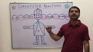 Simple Trick to Understand Conversion Reactions Of Organic Compounds [upl. by Noman]