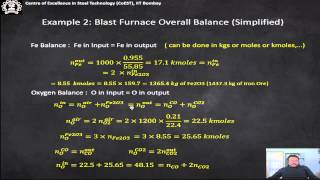 Mass balance in Process metallurgy  Module II  Blast Furnace [upl. by Suiratnauq]