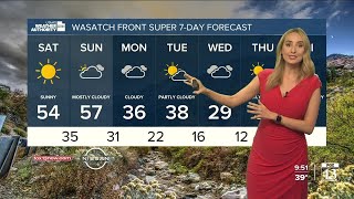 Utah Weather Authority meteorologist Allison Croghans holiday weekend forecast [upl. by Bergwall184]