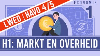 H1 Markt en Overheid HAVO 45 ECONOMIE [upl. by Aneet]