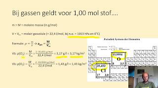 De dichtheid van een gas berekenen bij normomstandigheden en nietnormomstandigheden [upl. by Ardnama324]