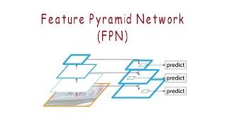 What is Feature Pyramid Network FPN [upl. by Htebirol]