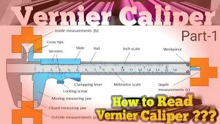 Introduction  How to read amp use Vernier Caliper  amp Parts [upl. by Aggi]