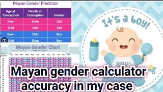 Mayan gender calendar accurate Mayan gender calendar 20232024  baby boy baby girl gender predict [upl. by Evot]