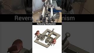 Reversing Mechanism  Clockwise 🔄 Anticlockwise ✅ 3ddesign mechanism fabrication manufacturing [upl. by Nnylatsyrk]