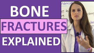 Bone Fractures Types Nursing Interventions Treatment Signs and Symptoms NCLEX [upl. by Ydnelg]