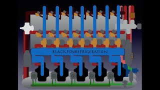 RACK REFRIGERATION LAYOUT [upl. by Ida458]