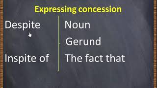 Concessions though although even though despite and in spite of شرح [upl. by Felice]