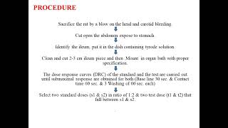 Bioassay of acetylcholine using rat ileumcolon by fourpoint bioassay [upl. by Furmark]