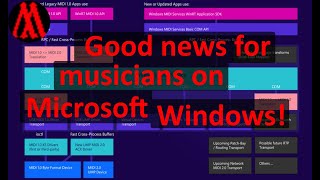 Finally Good news for musicians on Microsoft Windows [upl. by Eromle665]