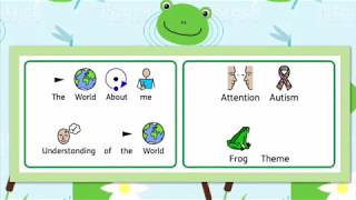 World About Me  Explorers  Attention Autism  Frogs  Parent amp Carer Support [upl. by Ojahtnamas]