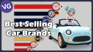 The Best Selling Car Brands in the World 1999  2022 [upl. by Jacinda]