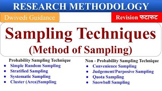 sampling techniques types of sampling probability amp non probability sampling Research methodology [upl. by Rimidalb]