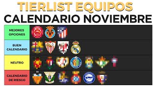 🔎 NOVIEMBRE EN CLAVE FANTASY EQUIPOS MÁS RECOMENDABLES Y JUGADORES CLAVE  📋 BIWENGER 2425 [upl. by Kleinstein]