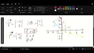 ¿Cómo graficar vectores ¿Suma de vectores [upl. by Zetniuq]