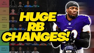 Top 36 Running Back Rankings  Rookie Values  2024 Dynasty Football [upl. by Orlantha]