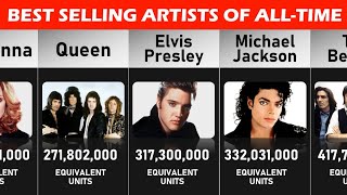 Best Selling Music Artists 19502022  Top 50 in Equivalent Units [upl. by Ayerf]