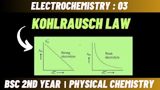 Kohlrausch Law amp its application  Electrochemistry  Bsc 2nd year physical chemistry [upl. by Ahseele90]