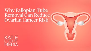 Why fallopian tube removal can reduce cancer risk [upl. by Anivla19]